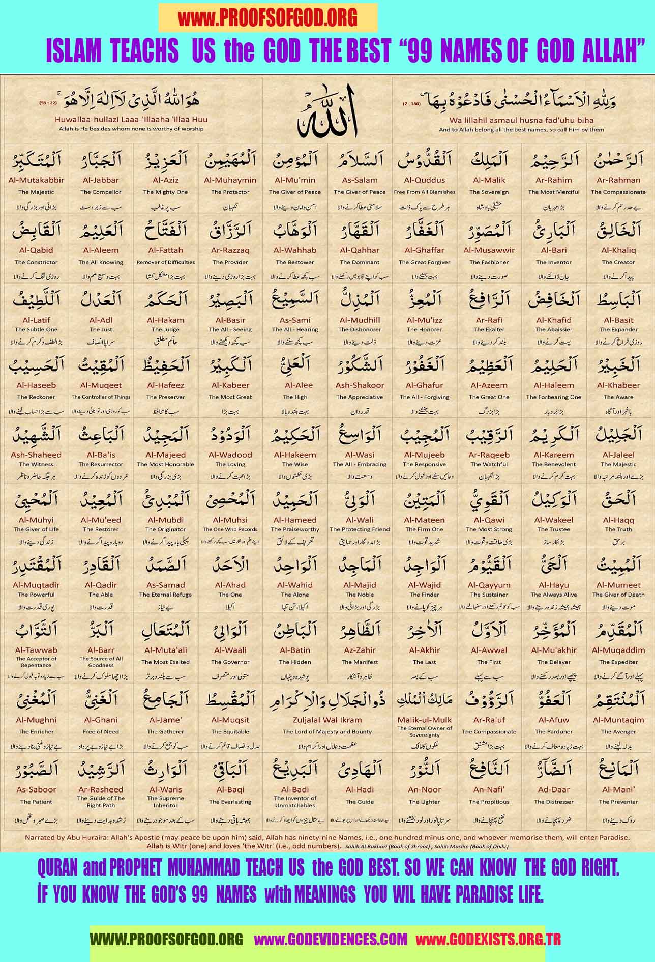 proofs of god, evidences of god, signs of god